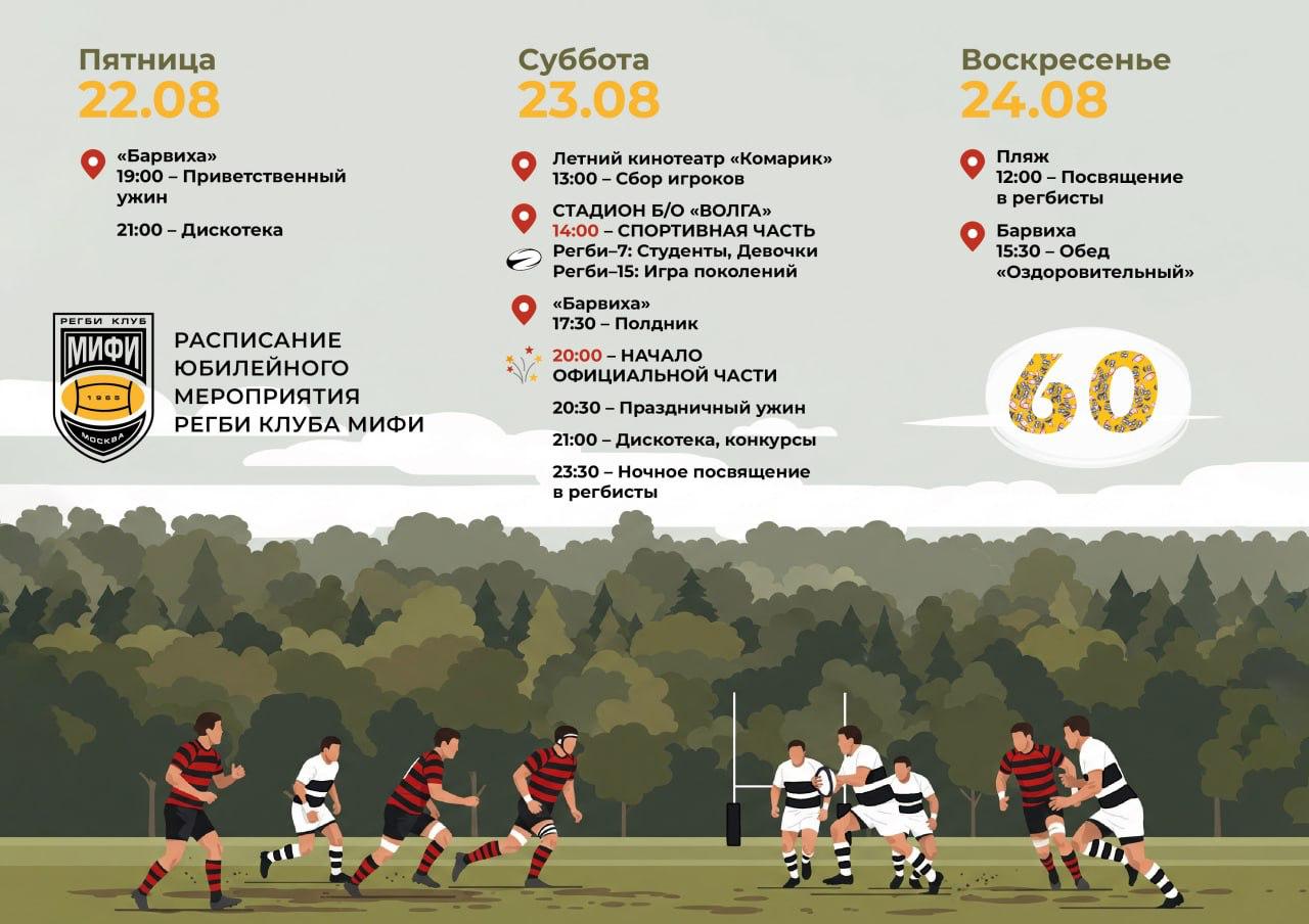 РК МИФИ - СОЛ Волга-2025